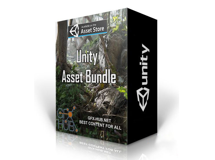asset bundler asset bundle viewer unity